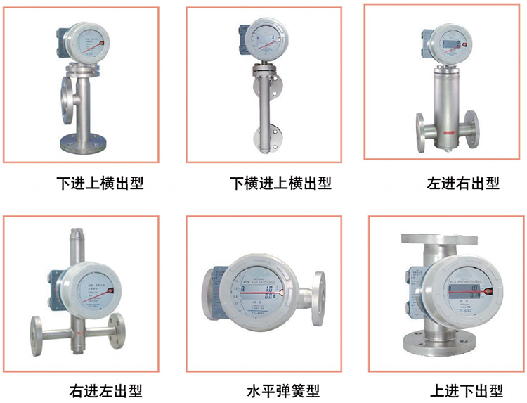 氨氣流量計產(chǎn)品分類圖