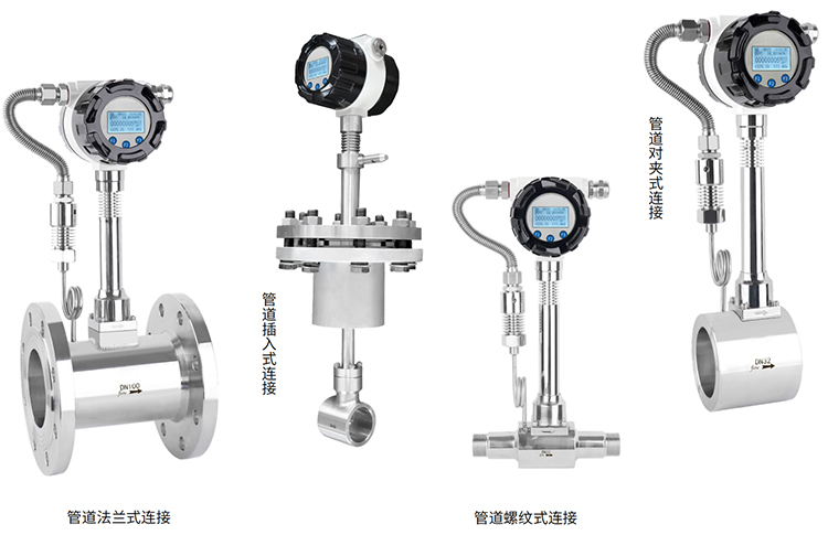 蒸汽預(yù)付費流量計產(chǎn)品分類圖