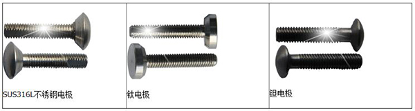 dn65電磁流量計(jì)電極材料選型圖