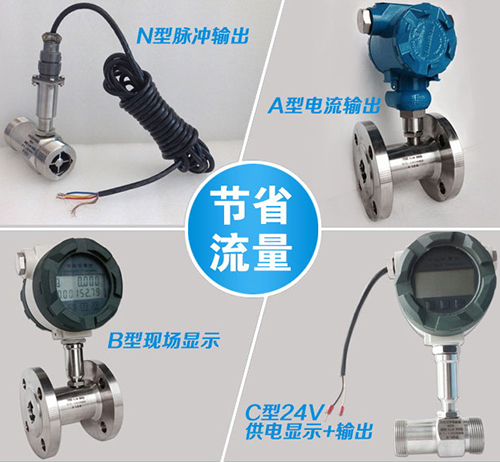 分體式液體渦輪流量計(jì)產(chǎn)品分類圖
